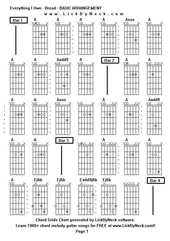 Chord Grids Chart of chord melody fingerstyle guitar song-Everything I Own - Bread - BASIC ARRANGEMENT,generated by LickByNeck software.